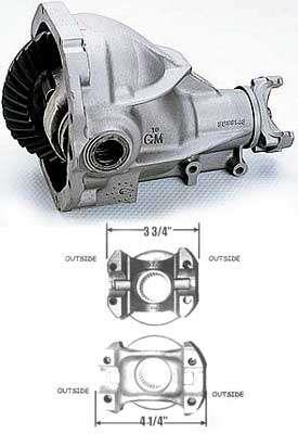 Differential,Reblt 4.33 65-79