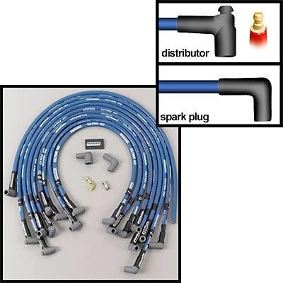 Spark Plug Wires, Ultra 40, Spiral Core, 8.65mm, Blue, 90 Degree Boots, Under Header, BBC, HEI, V8, Set