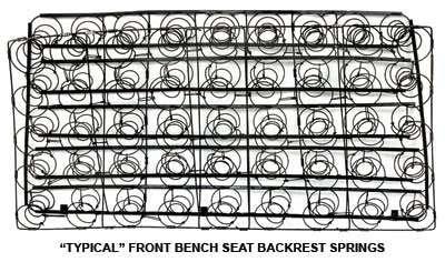 Front Backrest/roadster/ 1932