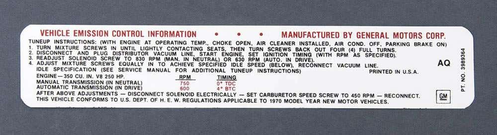 dekal emission,350/250hp