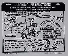 Decal,Jacking Inst,68-72