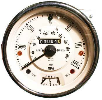 Speedometer 130mph