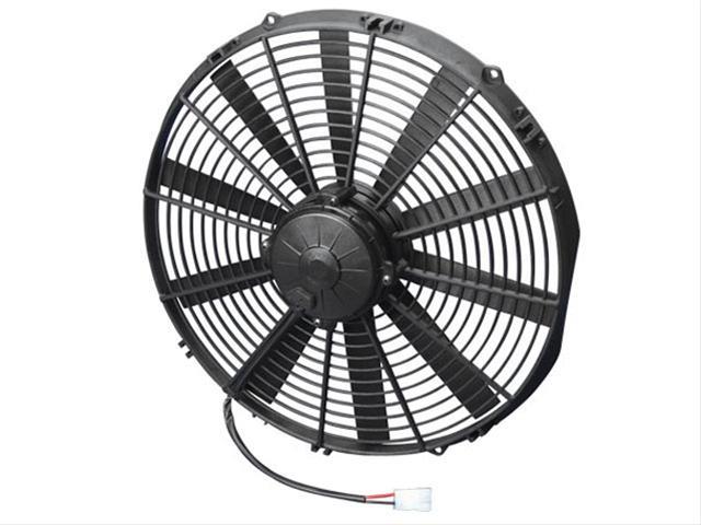 electric fan, 16", 1918 cfm