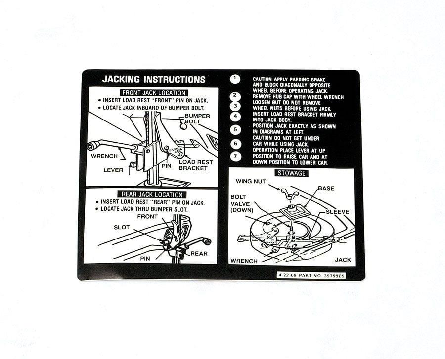 dekal "Jacking Instructions"