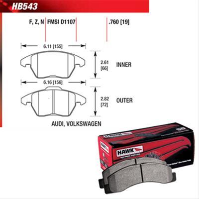 bromsbelägg, HP Plus