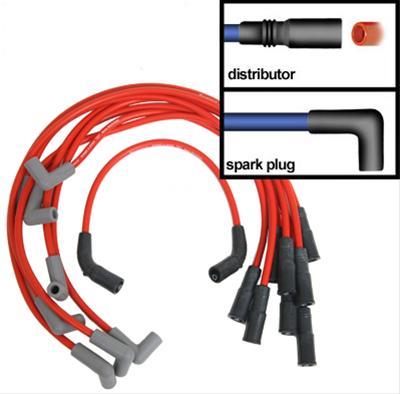 Ignition Cable Set 8mm Red