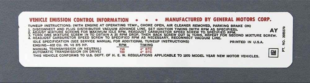 dekal emission,A/T,M/T