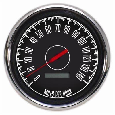 Speedometer