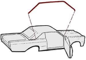 Roof Rail Seals(fastback)