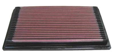 High Performance, Stock Replacement Airfilter ( 279x167mm )