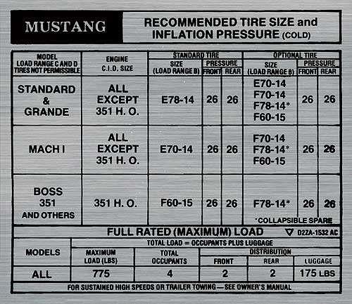 1972 Must Icd Tire Press