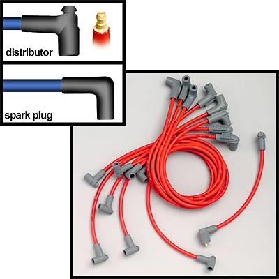 spark plug wire set, 8.5mm, red