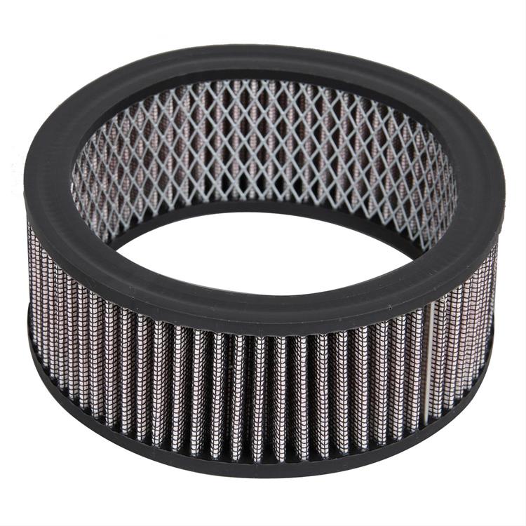 Replacement Filter For Sum-g3108-1 and Sum-g3020