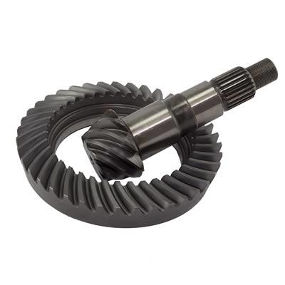 Ring & Pinion