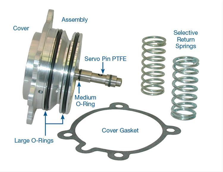 Servo, Ford C-6, billet aluminium, 2nd gear