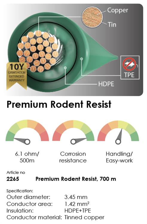 Signalkabel / begränsningskabel Premium Rodent Resist, 700 m signalsladd