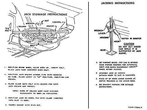 66 Jack Instruct Convertible