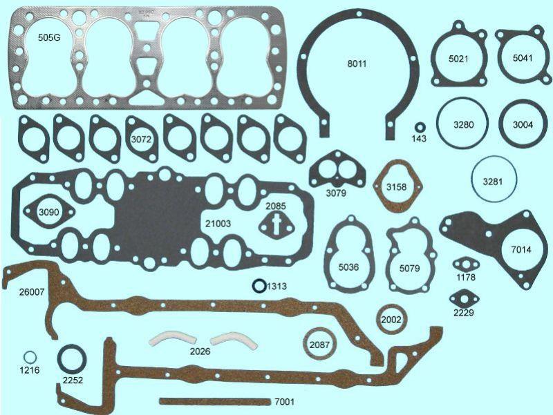 packningssats motor, 3,0625" borr