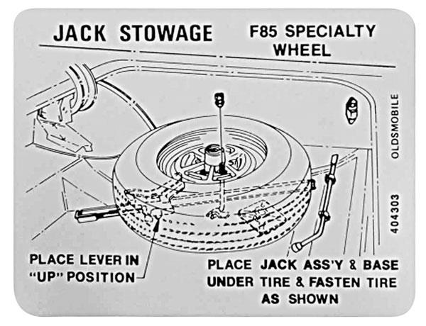 Decal, 69-72 Cutlass, Trunk, Tire Stowage, Super Stock Wheel