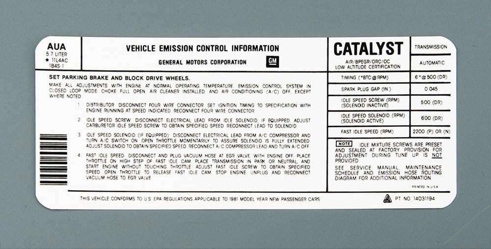 dekal emission,A/T,Z28