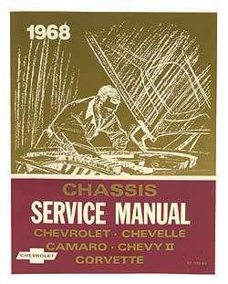 Manual,Service,1968