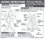 Jack Instructions Decal,1969