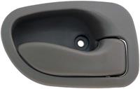 interior door handle front/rear right