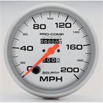 Speedometer 127mm 0-200mph Ultra-lite Mechanical