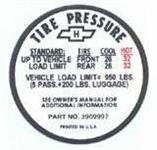 Tire Pressure Decal,SS350,1967