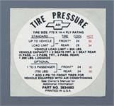 Tire Pressure Decal,SS,1968