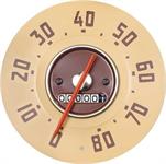 Speedometer 80MPH
