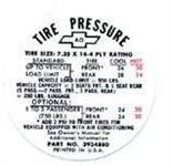 Tire Pressure Decal,Z28,1968