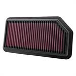 High Performance, Stock Replacement Airfilter