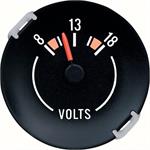 dash volt gauge