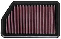 High Performance, Stock Replacement Airfilter 257 x 165 Mm
