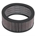 Replacement Filter For Sum-g3108-1 and Sum-g3020