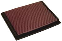 High Performance, Stock Replacement Airfilter, 292x224mm