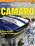 How To Restore Camaro,67-69