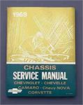 Manual,Service,1969