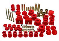 Bushing Kit, Polyurethane, Red