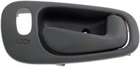 interior door handle front/rear right