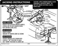 Jack Stowage & Jacking Instructions Sheets,Hardtop &Sedan
